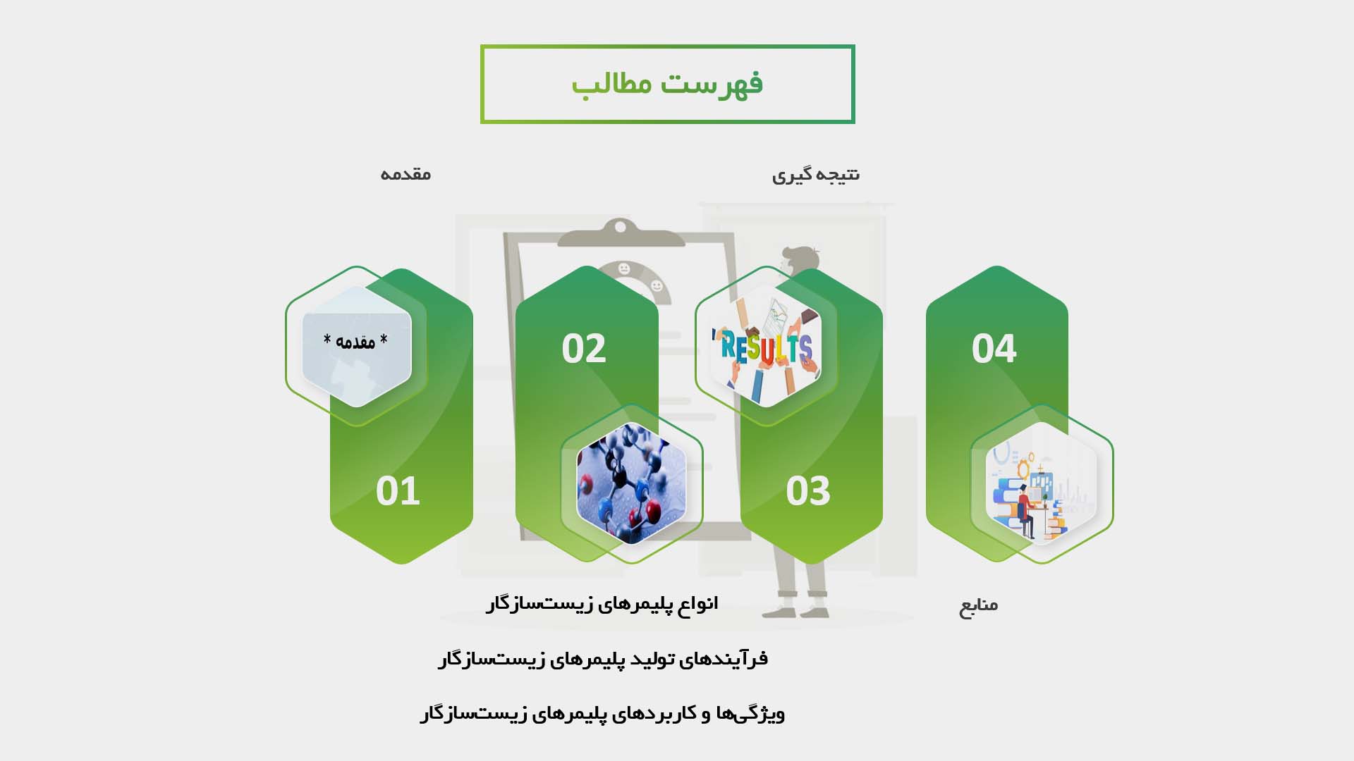 پاورپوینت در مورد فرآیندهای تولید پلیمرهای زیست‌سازگار